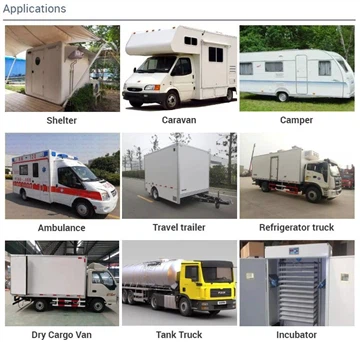 What is the use of sandwich panels?