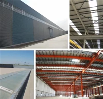 What are the uses of FRP lighting panels? How to classify?